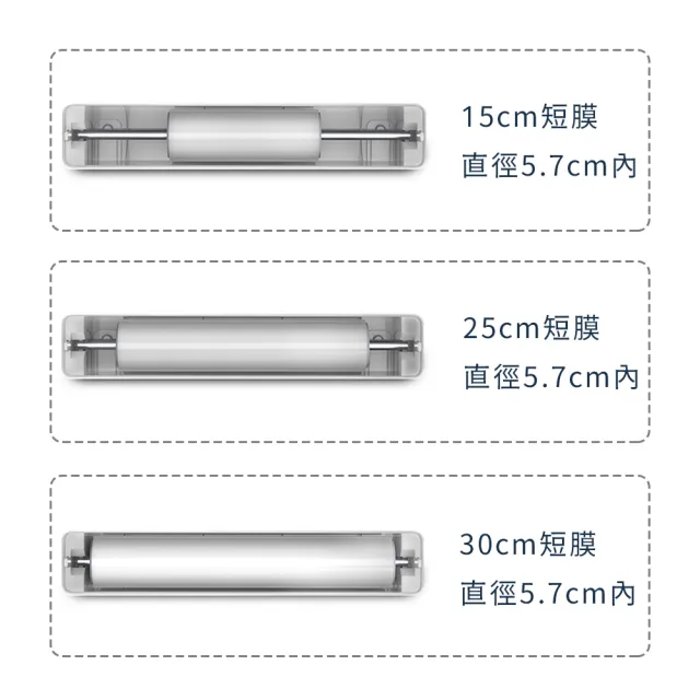 【SUNORO】磁吸式保鮮膜切割器 雙向滑刀安全切割器 廚房多功能收納盒 保鮮膜/錫箔紙/烘焙紙適用 可掛牆設計