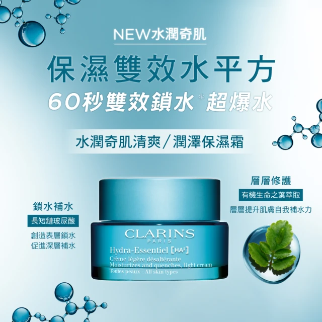 CLARINS 克蘭詩 輕呼吸全效UV隔離露SPF50 PA