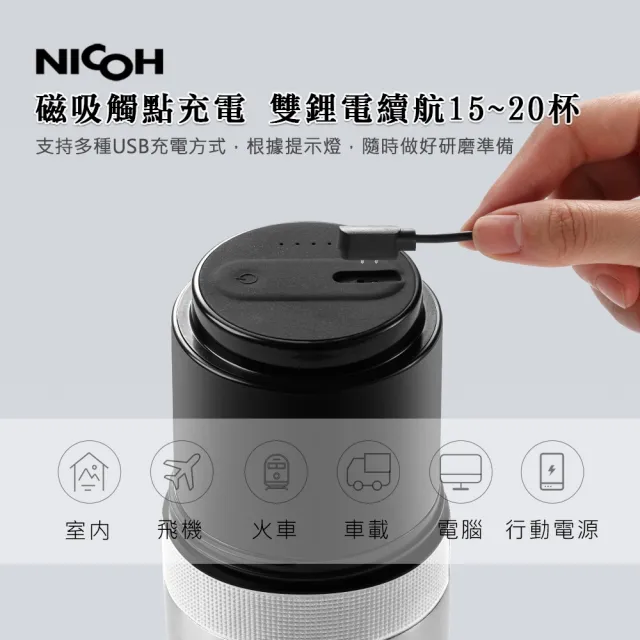 【NICOH】第3代USB磁吸充電研磨手沖泇啡機-乙(NK-B02W)