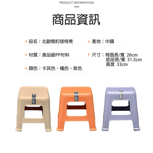 【bebehome】北歐風加厚矮凳 兩入組(家用小板凳/可堆疊收納小椅凳/換鞋凳)