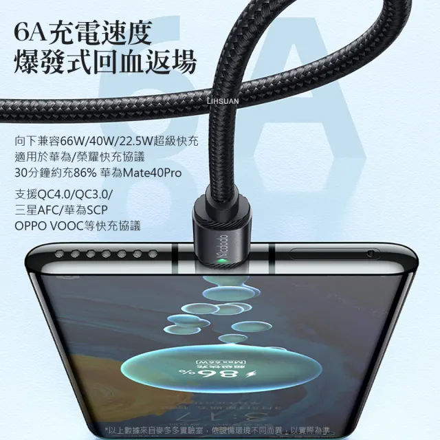 【Mcdodo 麥多多】USB-A TO Type-C 1.5M 120W 快充/充電傳輸線 閃電系列