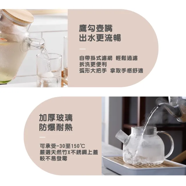 【渥思】日式竹蓋果茶玻璃壺1800ml(耐熱玻璃/泡茶壺/冷水壺)