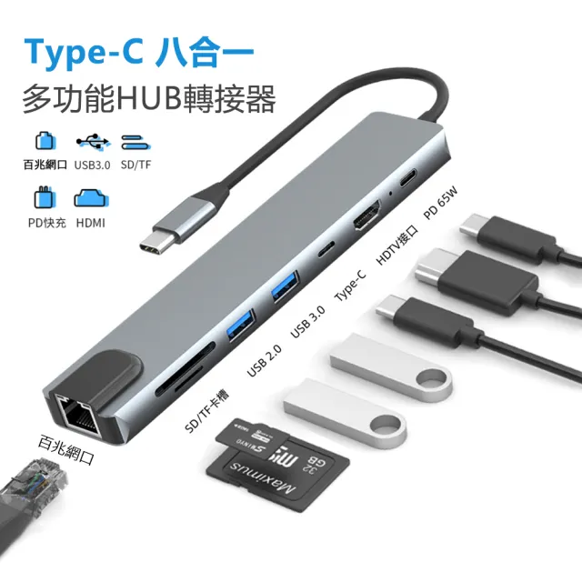 【YOLU】Type-C 八合一多功能HUB轉接器 充電傳輸擴充集線器 PD快充 HDMI轉接 網路轉換器 USB3.0轉接頭