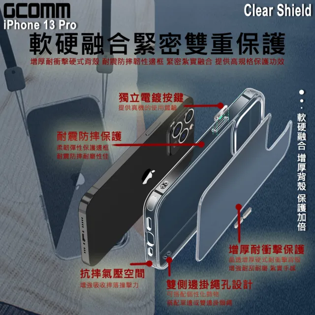 【GCOMM】iPhone 13 Pro 6.1吋 晶透厚盾抗摔殼 Clear Shield(晶透厚盾抗摔)