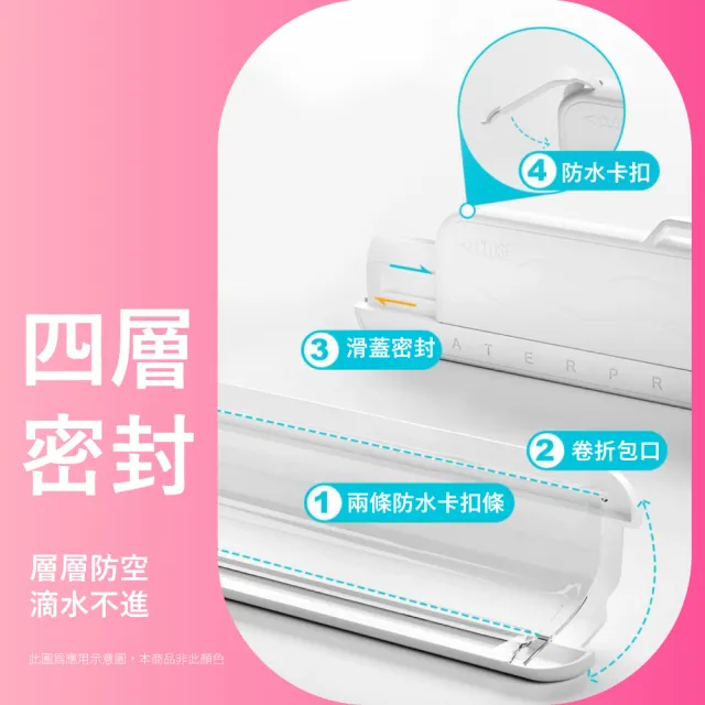 【Mr.Water】觸摸靈敏防水手機袋(7.2吋以下通用)