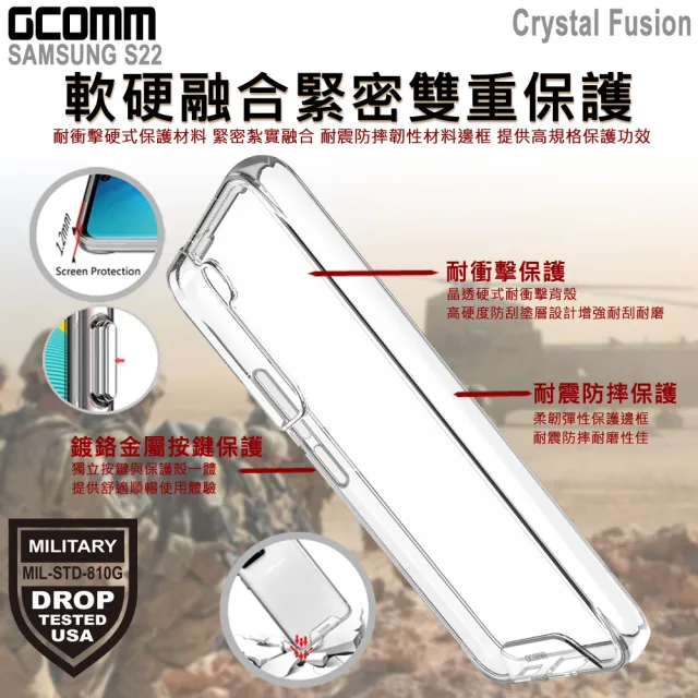 【GCOMM】三星 S22 晶透軍規防摔殼 Crystal Fusion(三星 Galaxy S22)