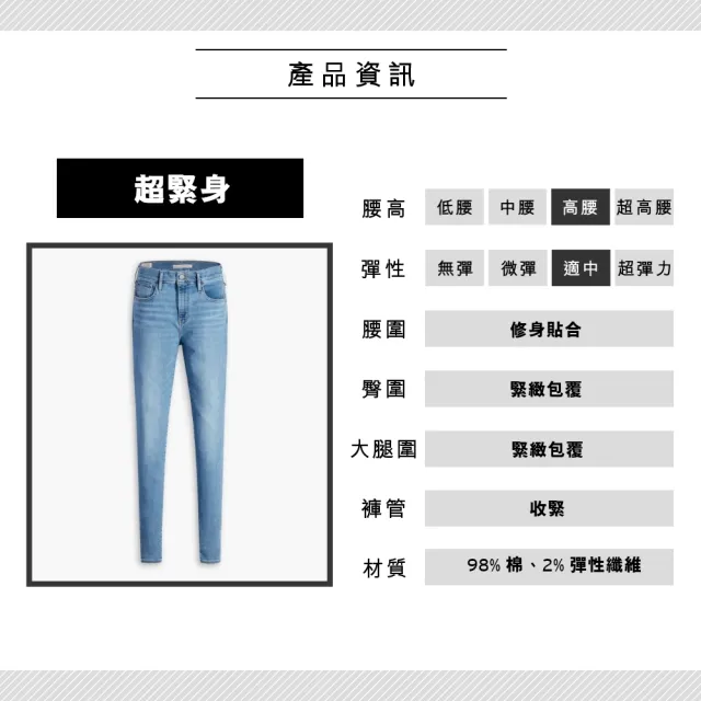 【LEVIS 官方旗艦】女 720高腰超緊身窄管/超彈力牛仔長褲/淺藍色水洗/天絲棉 及踝款 熱賣單品 52797-0357