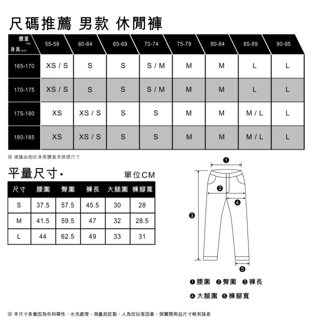 【LEVIS】Gold Tab金標系列 男款 重磅抽繩棉短褲 / 精工刺繡Logo / 405GSM厚棉 芥末黃 熱賣單品 A3779-0005