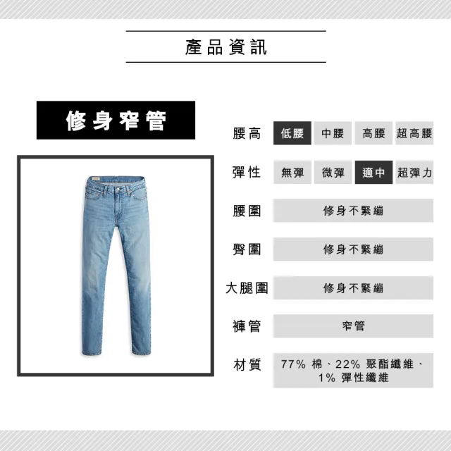 【LEVIS 官方旗艦】男款 511低腰修身窄管牛仔褲 Performance Cool 熱賣單品 04511-5542