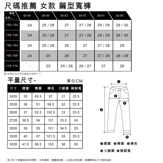 【LEVIS 官方旗艦】女款 高腰打摺繭型牛仔寬褲 / 精工輕藍染水洗 / 附腰帶 / 天絲棉 熱賣單品 A5926-0000