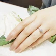 【彩糖鑽工坊】GIA 鑽石 30分 F成色 四爪鑽石戒指(EX車工 鑽石)
