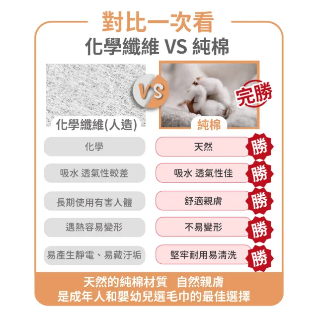 【Gemini 雙星】官方直營 100%純棉飯店大浴巾2入(自帶掛繩)-多色任選