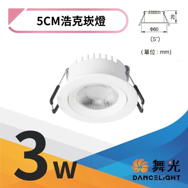 青禾坊 好安裝系列 歐奇OC 10W LED 可調三色溫-4