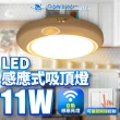 【SAWAYA】人體感應式LED吸頂燈 1坪 11W(白光/黃光)
