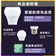 【光鋐科技】6入組 股票上市公司 16W LED燈泡 無藍光危害 E27燈頭 全電壓(白光/中性光/黃光)