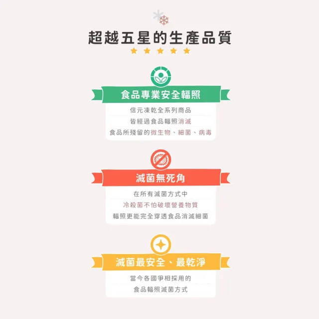 【SINGEN 信元發育寶】貓用天然低敏無麩質凍乾飼料-1.5KG(添加蝦仁蟹味棒 雞鴨牛肉 貓乾糧 極醇元食)