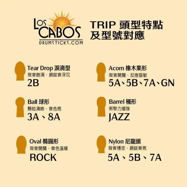 【Los Cabos】入門胡桃木鼓棒｜Up North｜5A 5B 7A｜經濟實惠｜加拿大製(#鼓棒#爵士鼓#電子鼓)