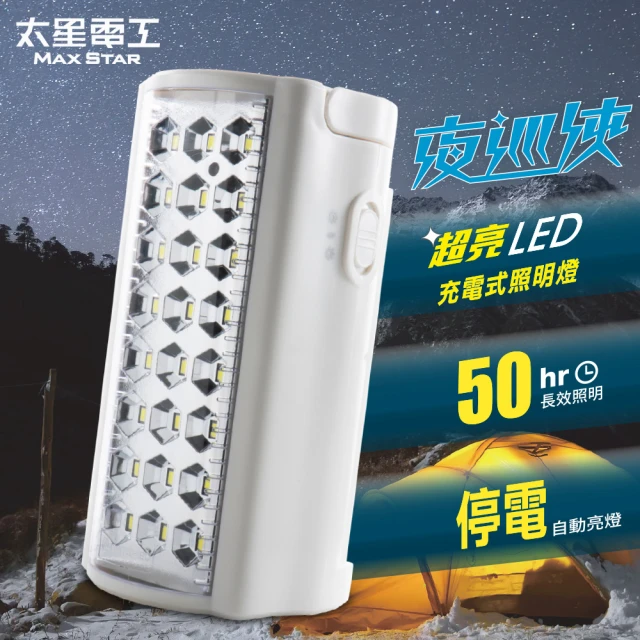 【太星電工】夜巡俠超亮LED充電式照明燈(IF600)