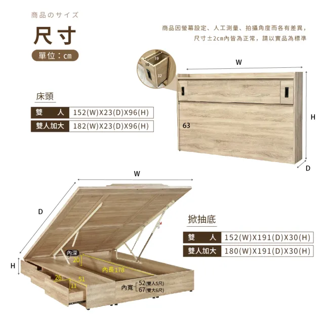 【IHouse】品田 房間2件組 雙人5尺(床頭箱、收納抽屜+掀床底)