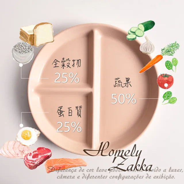 【Homely Zakka】北歐啞光釉陶瓷分隔餐盤/211餐盤_3色任選(健康分隔盤 瘦身餐盤 健身餐盤 減脂餐盤)