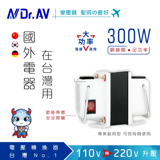 【Dr.AV】專業型升降電壓調整器(GTC-300)