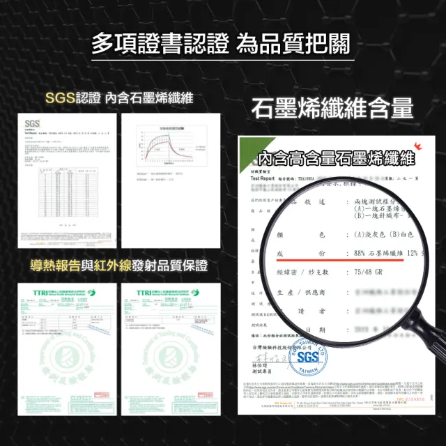 【寢室安居】買1送1 黑科技石墨烯抗菌水洗四季被(台灣製造/四季可用)