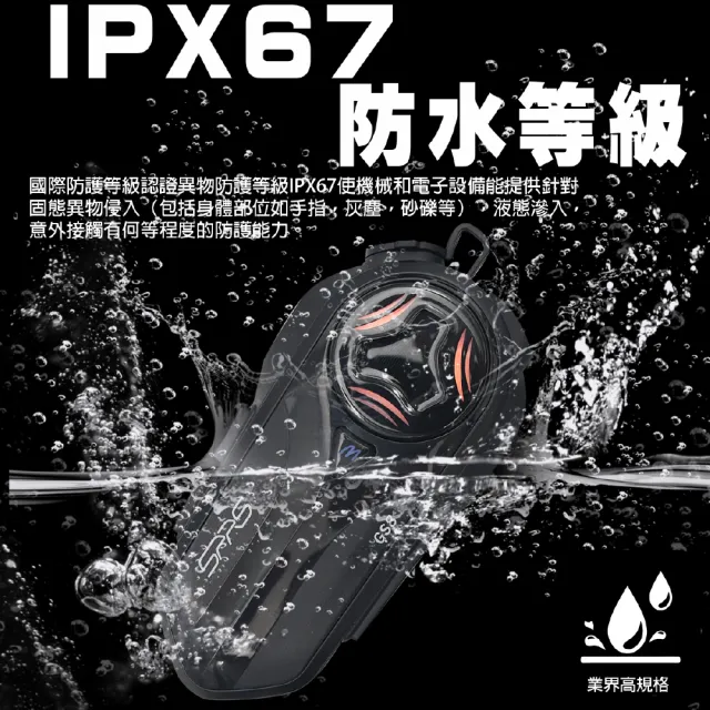 【SPRS】業界獨創『GS8 雙藍芽耳機 穩定連線/RGB呼吸燈/IP67防塵防水(贈全罩半罩麥克風)