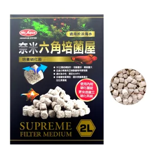 【MR.AQUA 水族先生】MR奈米六角培菌屋2L盒裝 3D立體結構設計/陶瓷環濾材(高孔隙比/淡海水兩用)