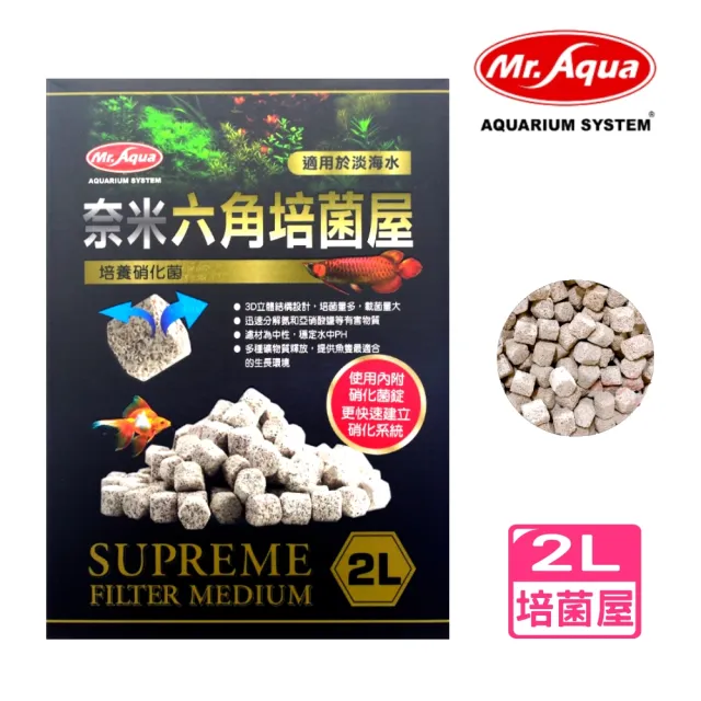 【MR.AQUA 水族先生】MR奈米六角培菌屋2L盒裝 3D立體結構設計/陶瓷環濾材(高孔隙比/淡海水兩用)