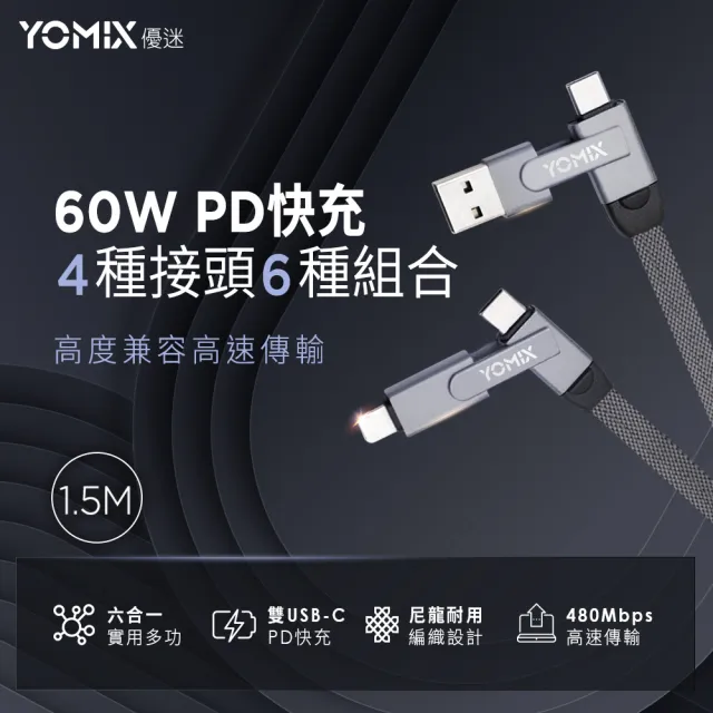 3入組【YOMIX 優迷】PD 60W Type-C 1.5M六合一編織極速傳輸充電線 (支援iphone15快充)