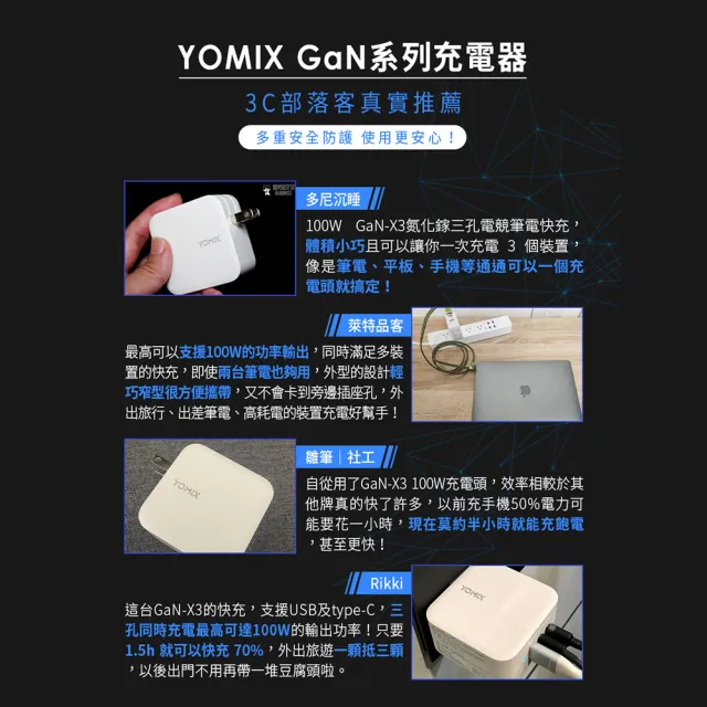 【YOMIX 優迷】100W GaN氮化鎵USB-C PD/QC三孔快充充電器/電競筆電快充(iphone15快充/充電頭/豆腐頭)