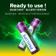 【Philips 飛利浦】低自放鎳氫充電電池3號12入+4號12入(贈USB 4槽智慧型充電器)