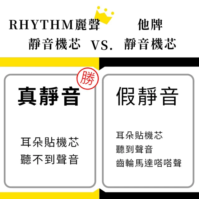 【RHYTHM 麗聲】經典工業風超靜音百搭居家36cm掛鐘(白色)