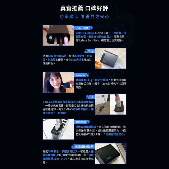 二合一60W線組【YOMIX 優迷】65W GaN氮化鎵三孔電量顯示快充充電器(支援iphone15快充)