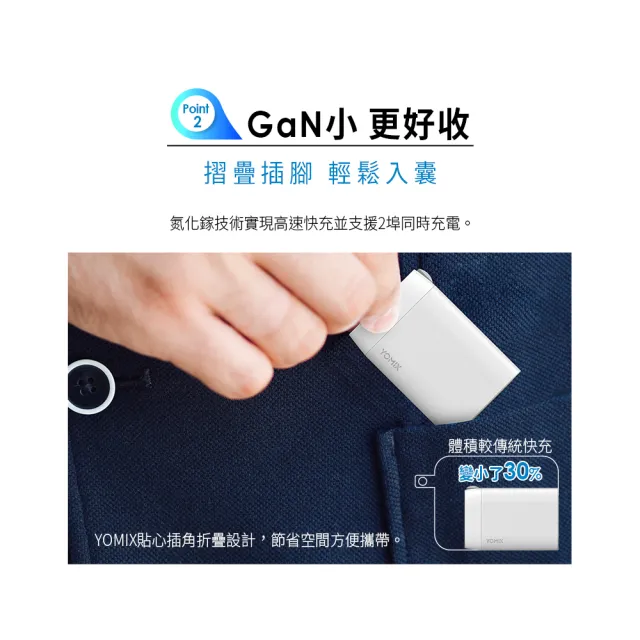 【YOMIX 優迷】33W GaN氮化鎵雙孔快充折疊充電器(支援iPhone 16)