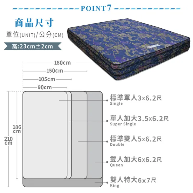 【ASSARI】藍色厚緹花正硬式四線獨立筒床墊(雙人5尺)