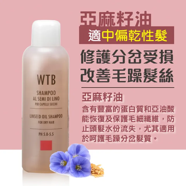 【WTB昂賽芙】洗髮精1000mlx2+潤髮乳500mlx2(洗髮精/潤髮乳/無矽靈/美髮)