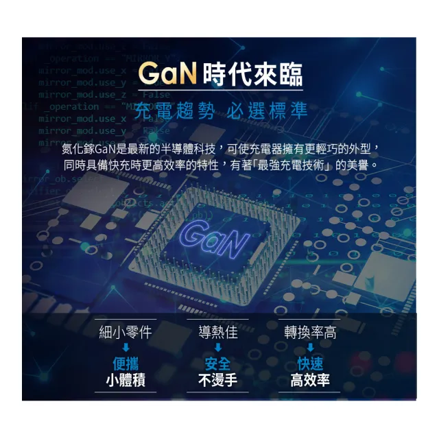 【YOMIX 優迷】33W GaN氮化鎵PPS/PD/QC雙孔快充可折疊充電器(支援iphone15快充/充電頭/豆腐頭)