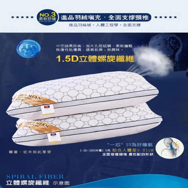 【DaoDi】四入組七星級枕頭飯店抗菌防蹣枕頭(可水洗機洗48cmx74cm/顆)