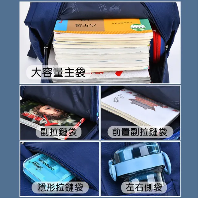 SUNSHINEBAG 日晴】多隔層護脊書包(書包兒童書包小學生護脊書包國小 