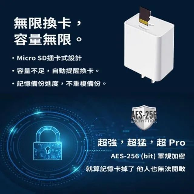 12W蘋果iPhone加密備份充電器-回憶捕手 iPower Pro(USB-A)-SPT聖保德