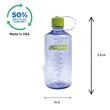 【NALGENE】1000cc 窄嘴水壺(Nalgene / 美國製造 /窄嘴水壺)
