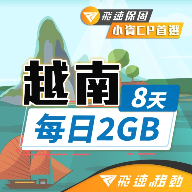 飛速移動 中國8天｜每日3GB 高速流量吃到飽(旅遊上網卡 