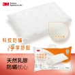 【3M】美國天然乳膠防蹣枕心