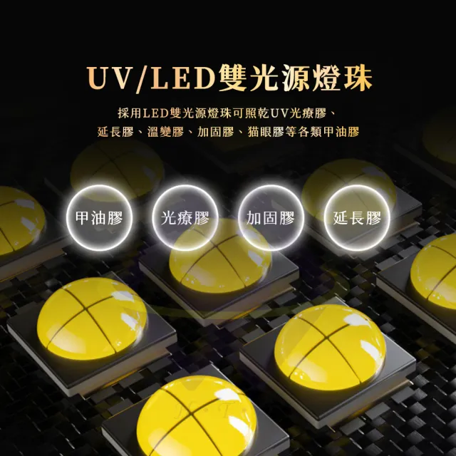 【禾統】UV/LED燈 180W雙手美甲燈(雙光源  60顆燈珠 光療機 數位顯示 可拆底板 四檔可調 大功率 生日禮物)