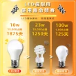 【TATUNG 大同】4入組 12W LED燈泡 省電燈泡 E27燈頭(6500K白光/3000K黃光)