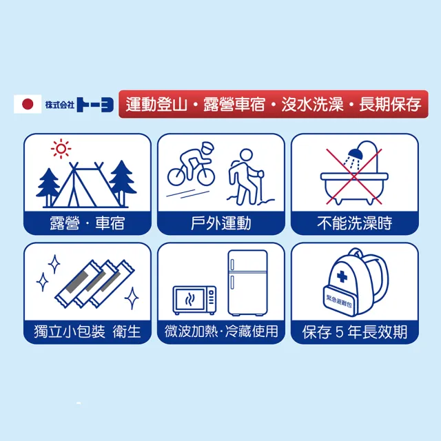 【TOYO】可擦身體 超大毛巾尺寸柔濕巾20入  超厚大濕紙巾(日本製-20小包入/一袋)