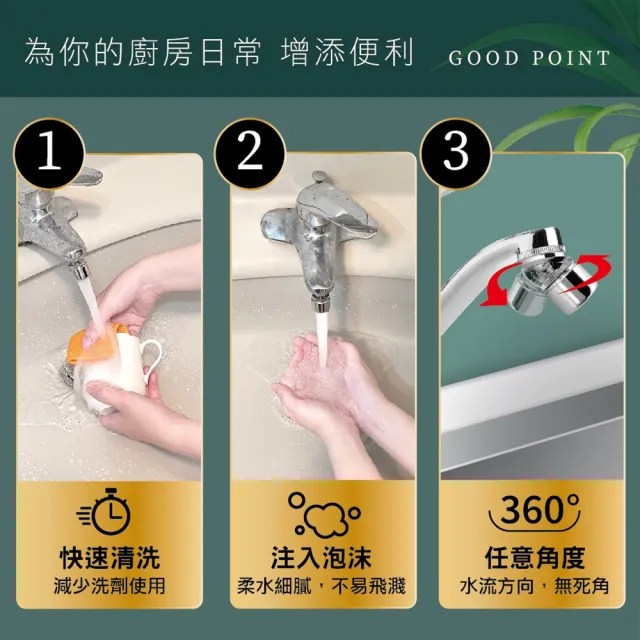 【MINONO 米諾諾】萬向起波器 二入組(萬向水龍頭延伸器 水龍頭起泡器 水龍頭轉接頭 節水器 增壓器 FA-04)