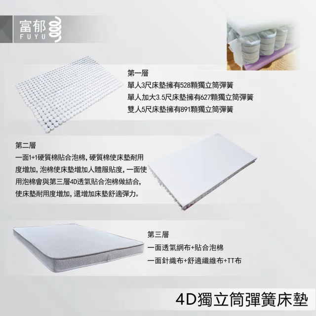 【富郁床墊】4D透氣豪華獨立筒床墊黑白色舒柔布(12cm 單人加大3.5尺白底白邊627顆彈簧-台灣獨家直營工廠)