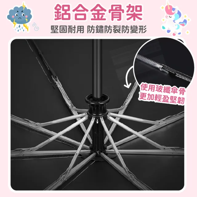 【指選好物】兒童造型雨傘(晴雨兩用/折疊傘/自動傘/遮陽傘/幼童雨傘)
